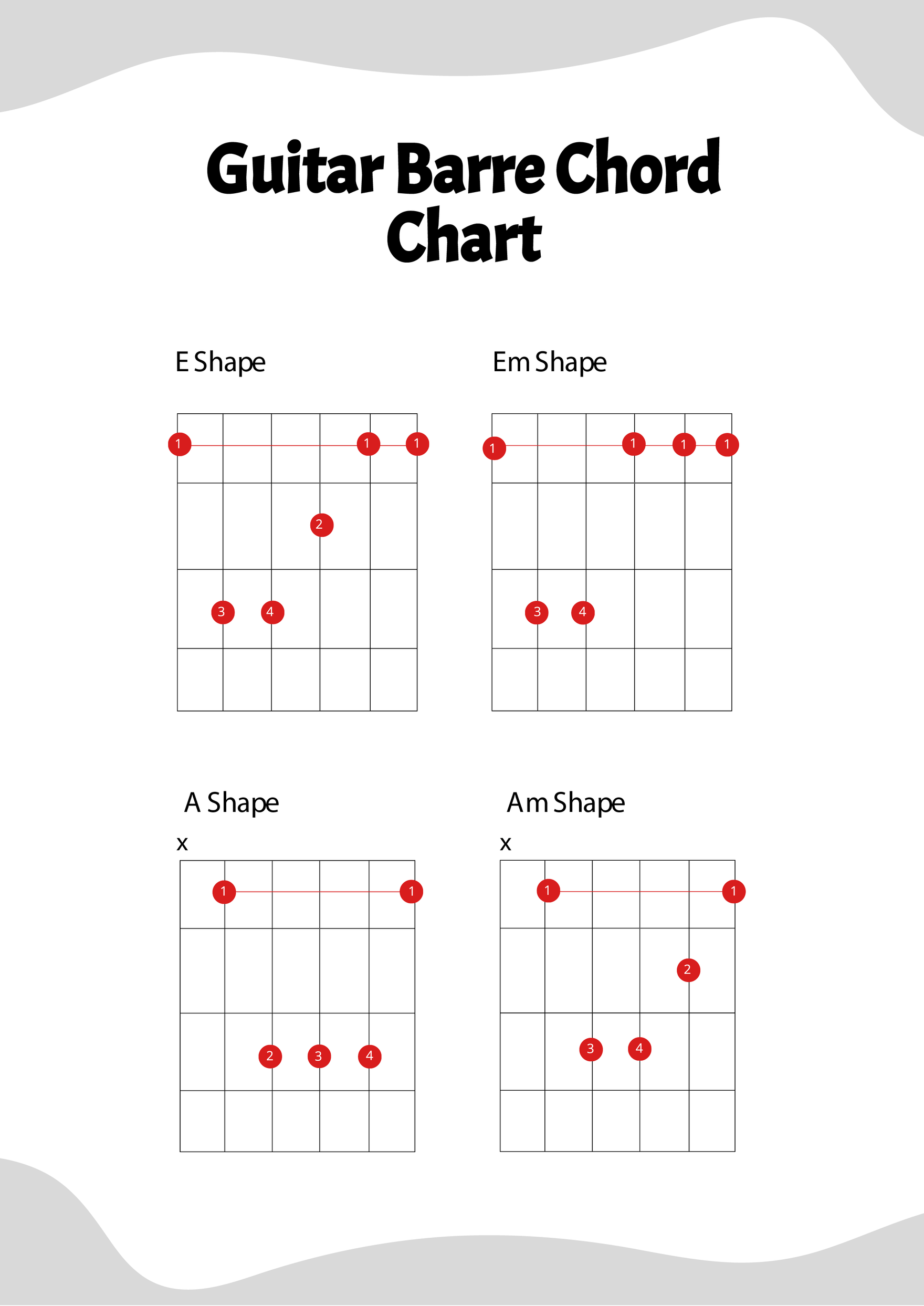 Guitar Barre Chord Chart In Illustrator PDF Download Template