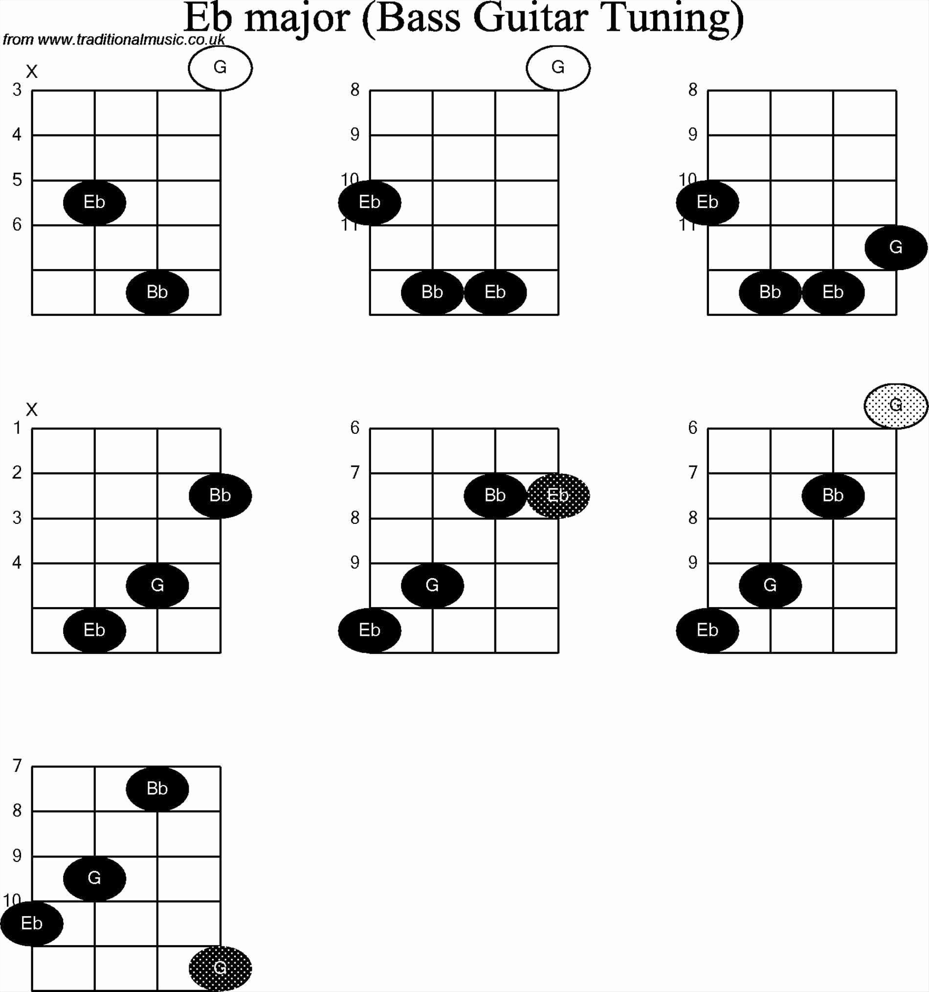 Guitar Chord Encyclopedia Guitar Chord Chart Printable Guitar Chords Chart Guitar Book For Beginners