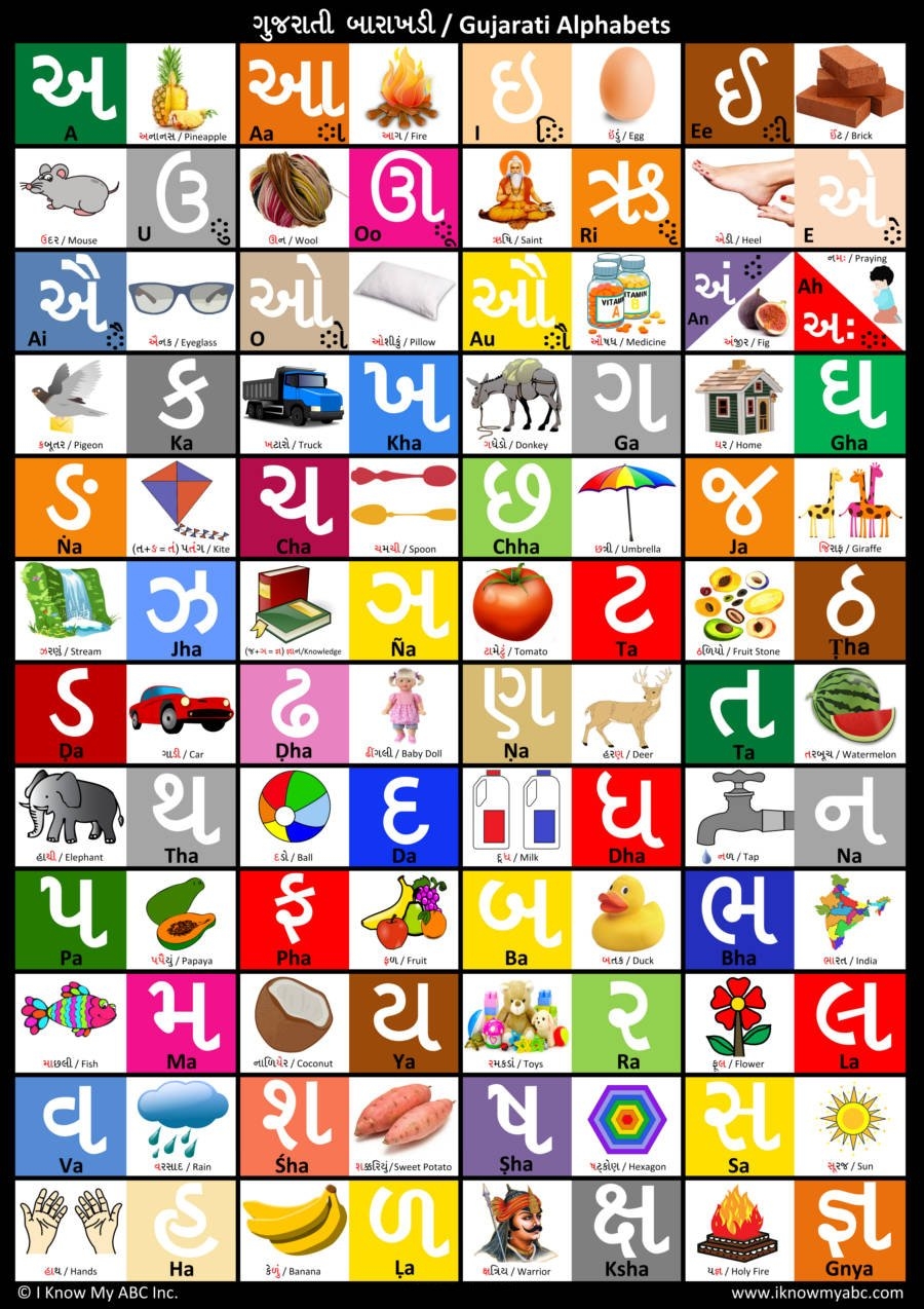 Gujarati Alphabet Chart By I Know My ABC 9780997139563 Gujarati Alphabet Chart By I Know My ABC 9780997139563