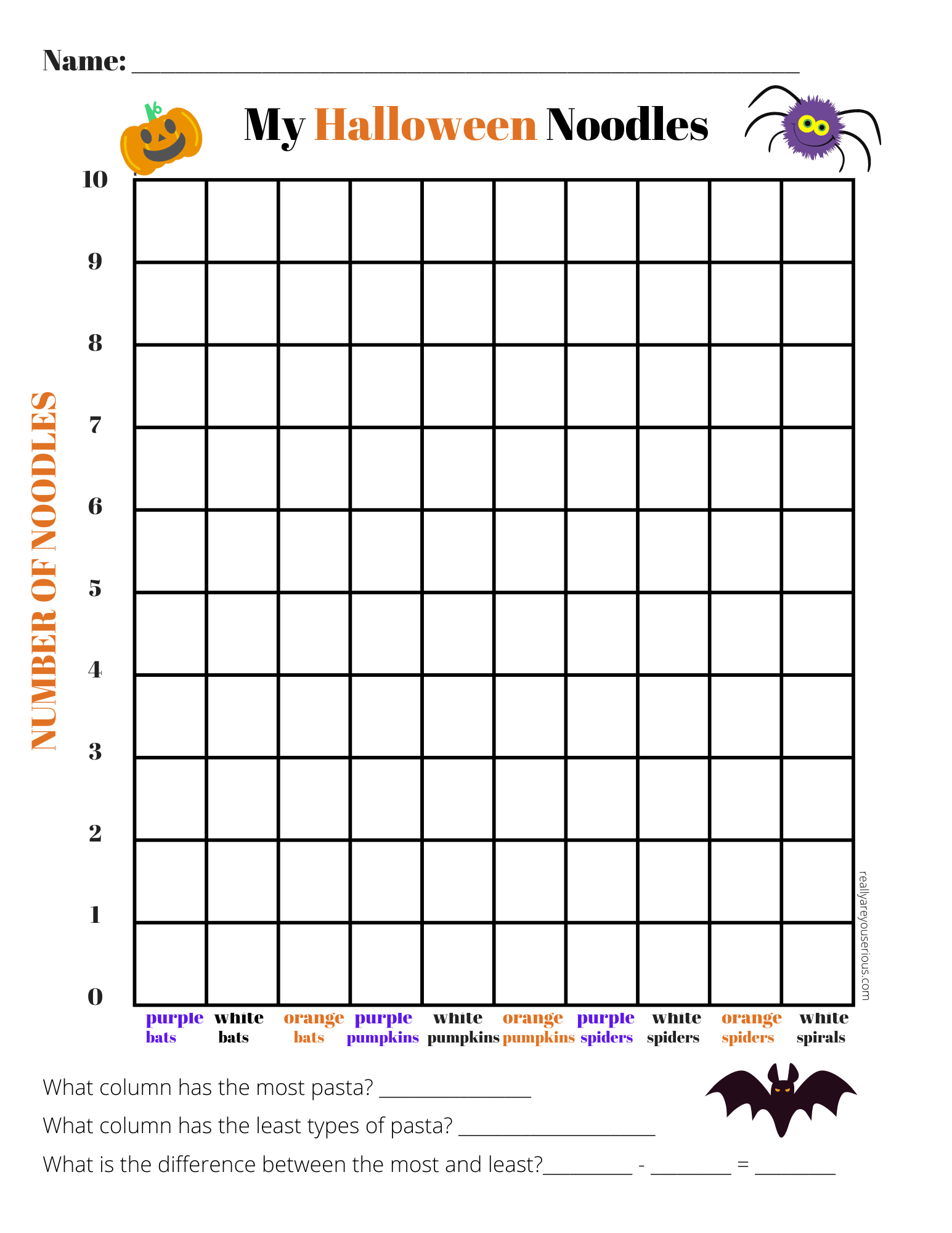 Good Noodle Chart Printable