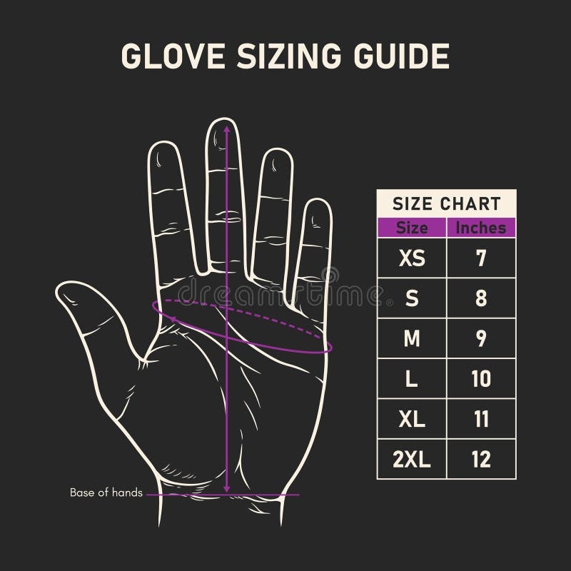 Hand Measurement Chart Gloves Stock Illustrations 17 Hand Measurement Chart Gloves Stock Illustrations Vectors Clipart Dreamstime