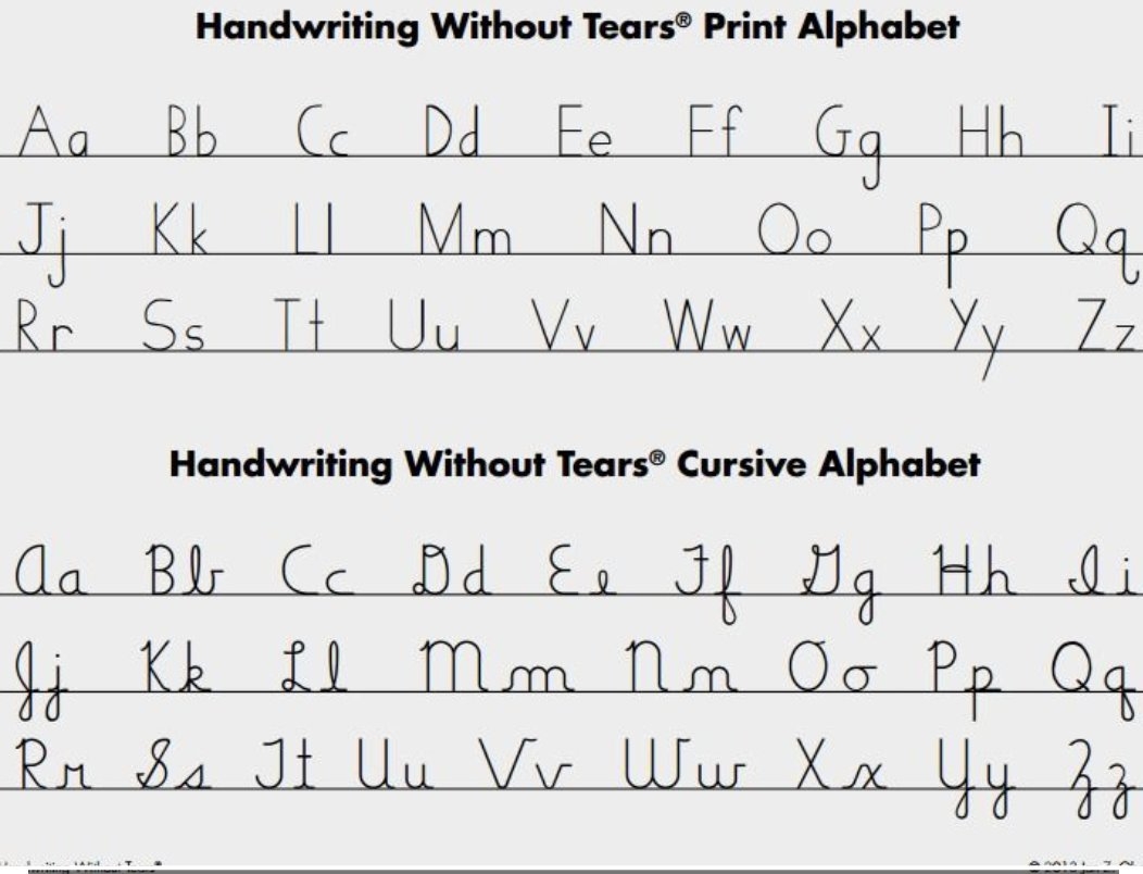 Handwriting Without Tears Is Very Popular In The US But The Letter Formation Might Seem A Little Antiquated For Those From The UK And Australia Four Of The Cursive Capitals Connect The