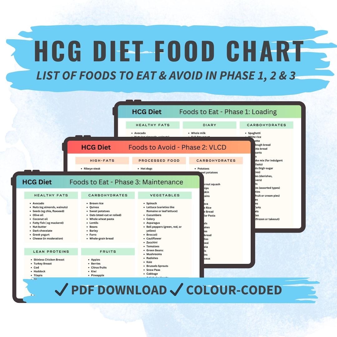 HCG Diet Food List PDF Printable Grocery List For HCG Weight Loss Foods To Eat And Avoid In Phase 1 2 And 3 Meal Prep Guide Digital Download Etsy HCG Diet Food List PDF Printable Grocery List For HCG Weight Loss Foods To Eat And Avoid In Phase 1 2 And 3 Meal Prep Guide Digital Download Etsy