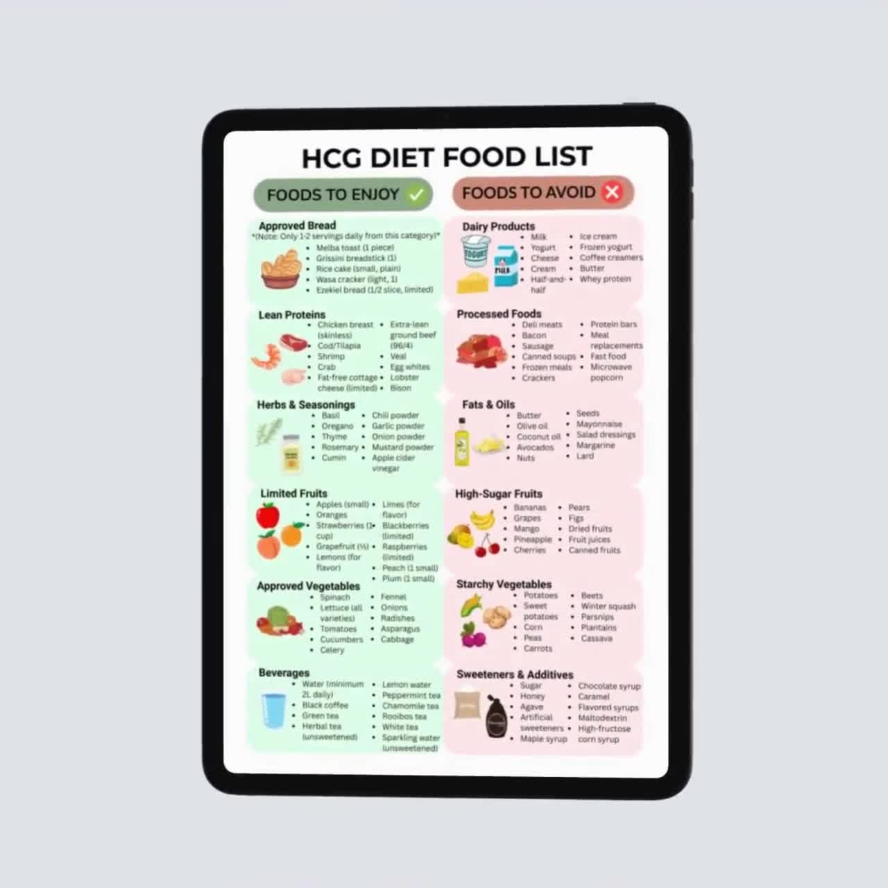 Hcg Diet Printable Weight Loss Chart
