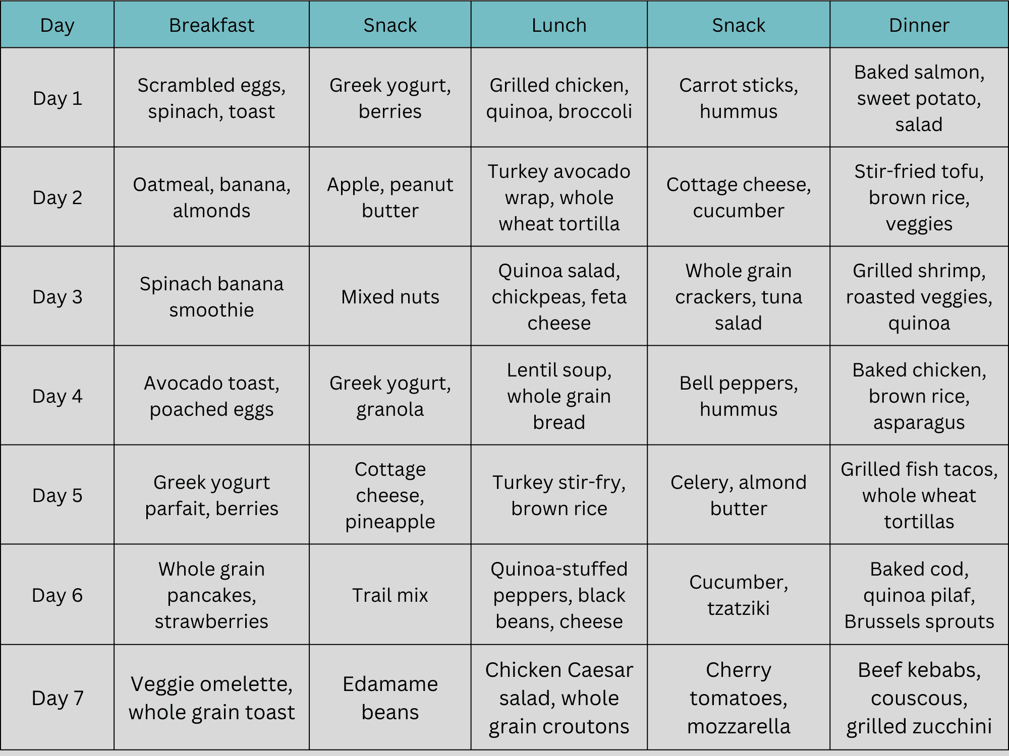 Healthy 30 Day Workout And Meal Plan 30 Day Beginner Diet Plan For Weight Loss For