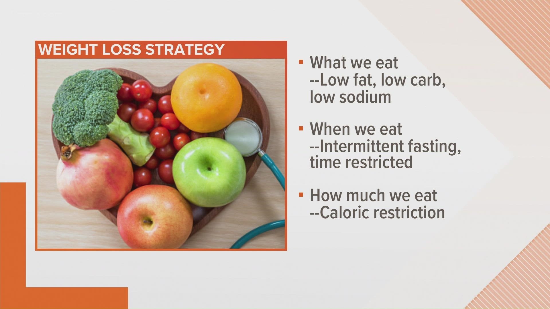 Heart Healthy Eating And Weight Loss Strategies 9news