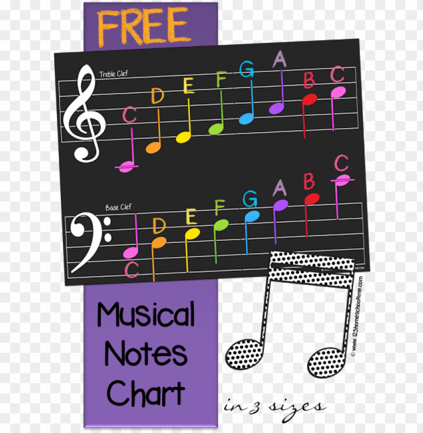 Here Is A Free Printable Musical Notes Chart For Kids Colorful Music Note Chart PNG Transparent With Clear Background ID 182966 TOPpng