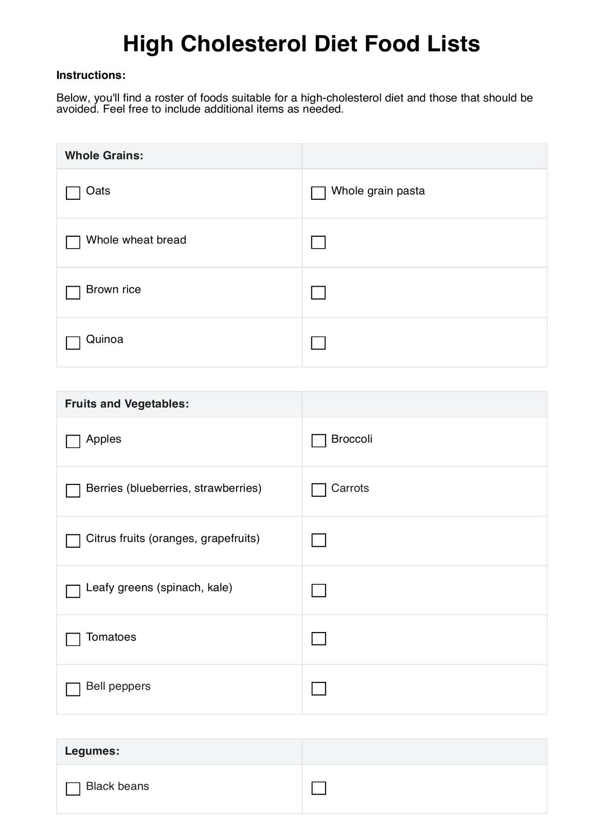 Printable Cholesterol Food Chart