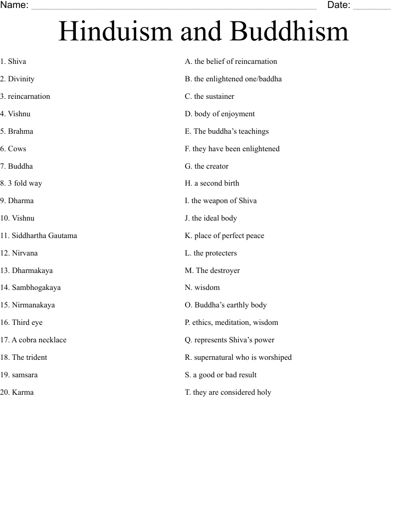 Hinduism And Buddhism Worksheet WordMint