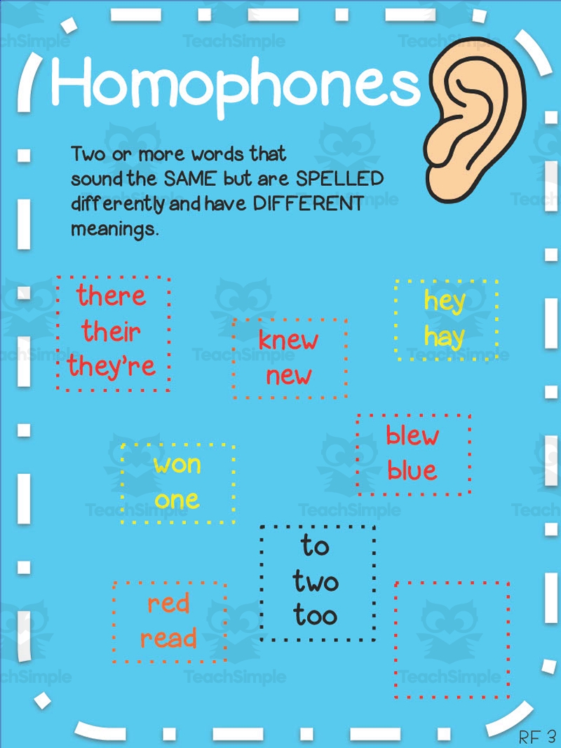 Homophones Chart Printable