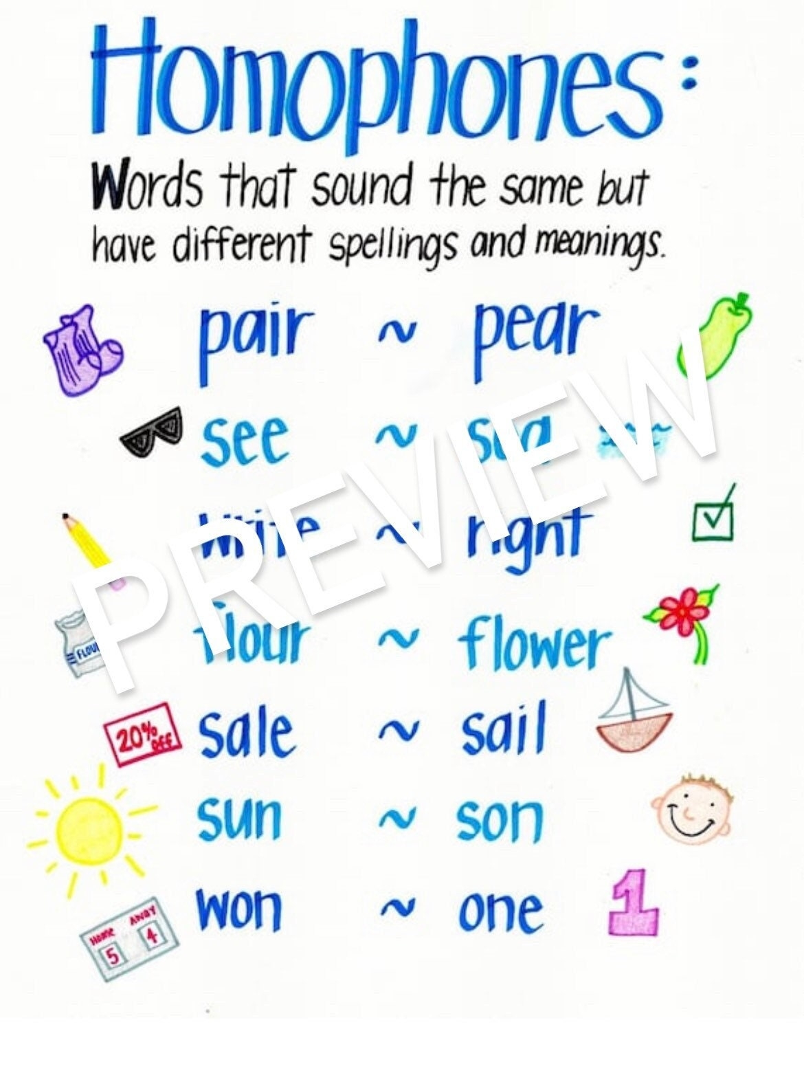 Homophones Anchor Chart Etsy