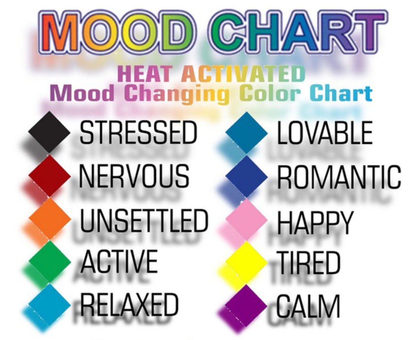 Mood Beads Chart Printable