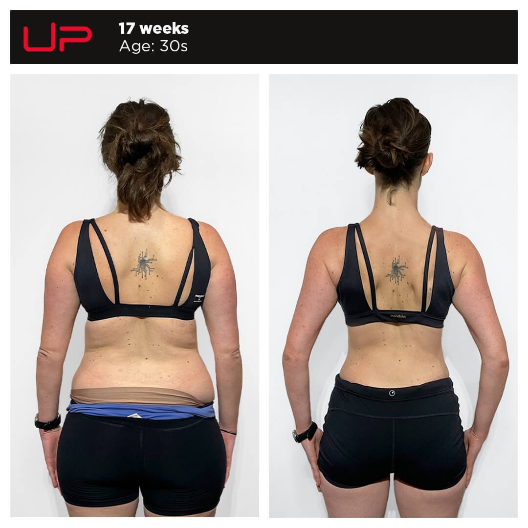 How Camera Shy Anna Fell Back In Love With Her Figure 