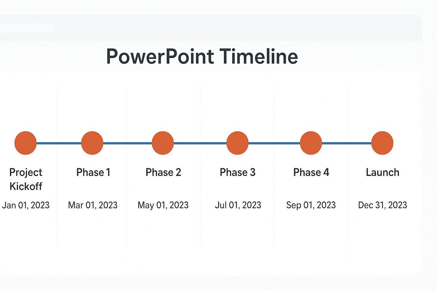 How To Create A Timeline In PowerPoint Step by Step Guide