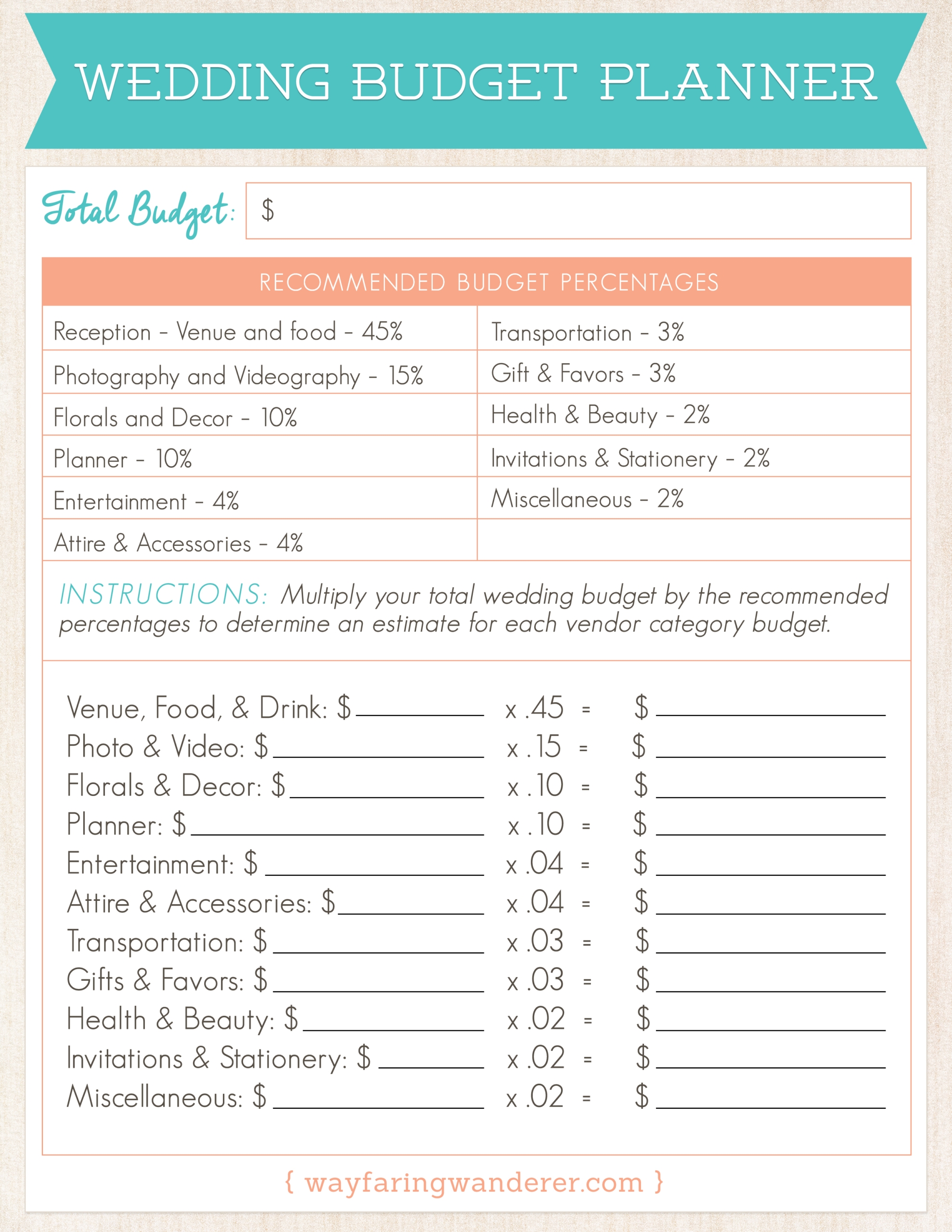 How To Create A Wedding Budget That Works For You