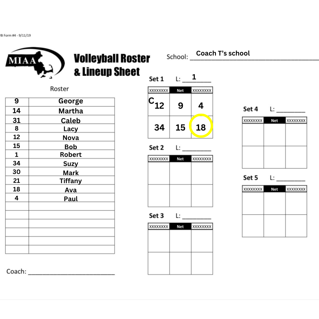 Printable Volleyball Lineup Sheets