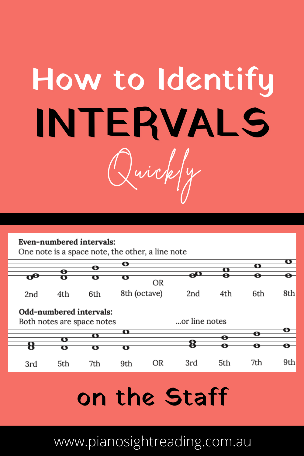 Printable Music Interval Worksheet Printable Music Interval Worksheet
