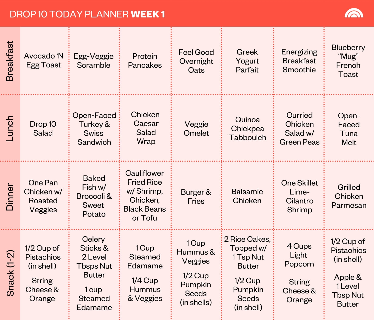 How To Lose 10 Pounds This Spring With A Healthy Meal Plan