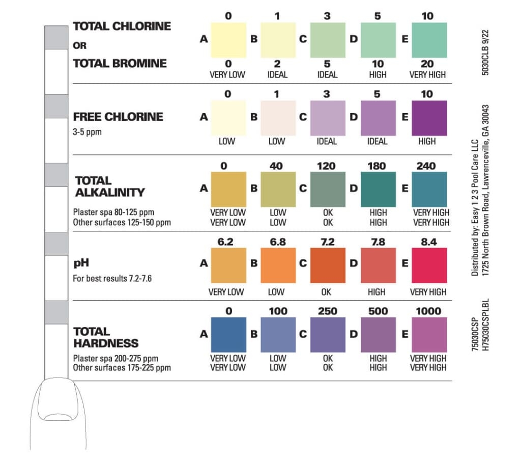 How To Read A Spa Test Strip Color Chart Clorox Pool Spa 