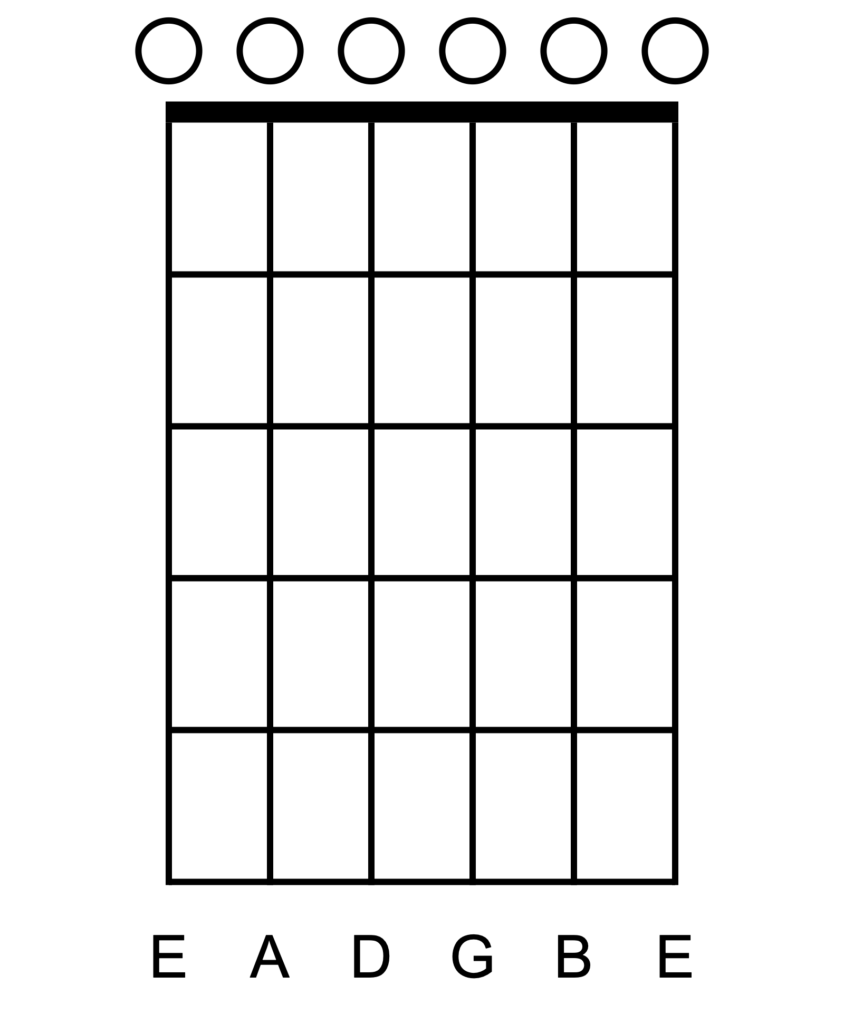 Printable Guitar Blank Chord Chart
