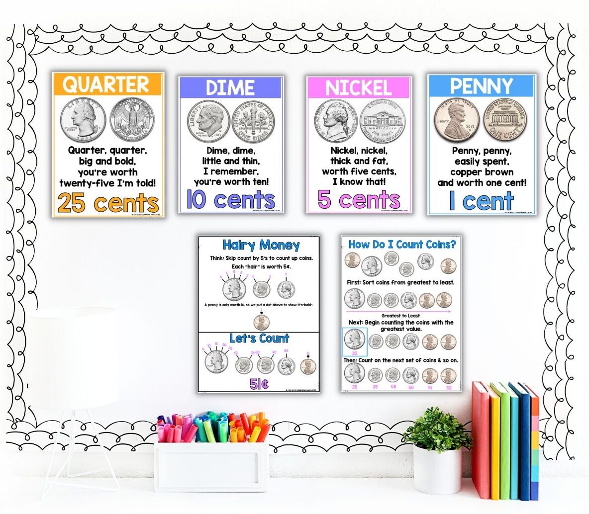 How To Teach Money In 2nd Grade Lip Gloss Learning And Lattes How To Teach Money In 2nd Grade Lip Gloss Learning And Lattes