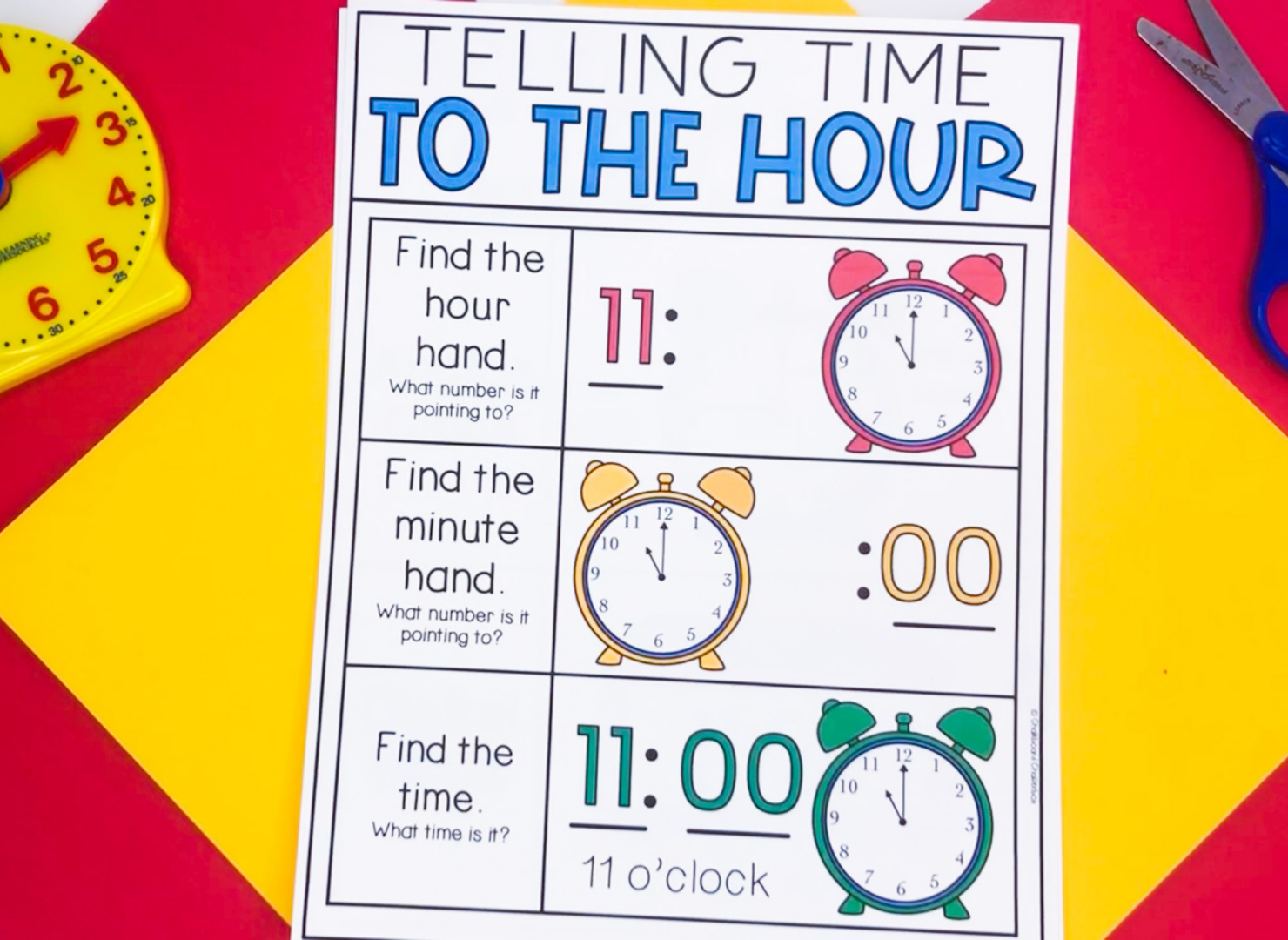 How To Tell Time With Clock Anchor Charts Chalkboard Chatterbox