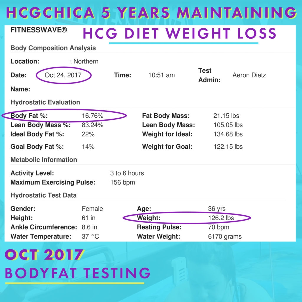 How You Are Doing Rayzel Since 2012 Your Last Chart Of Body Fat Percentage After Your HCG Diet Was So Inspiring 