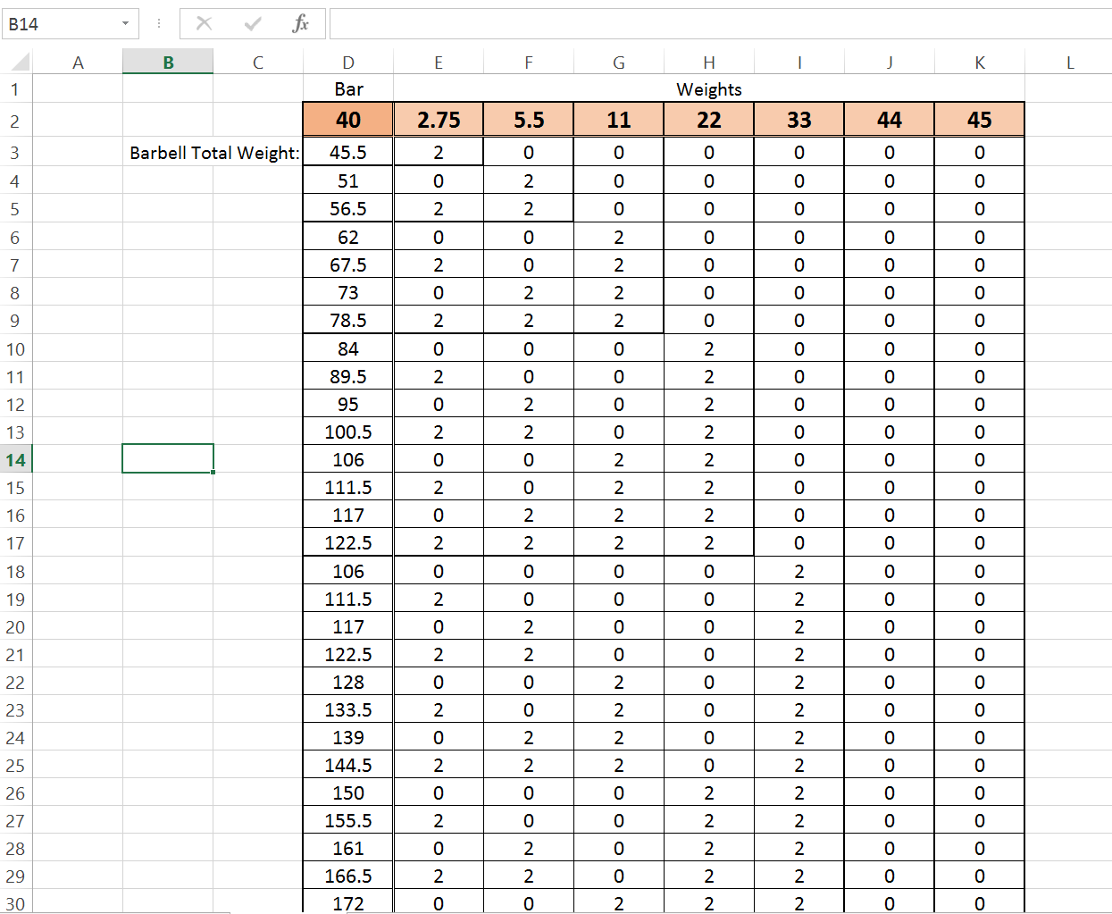 HP 1 Records In Power R I P Training