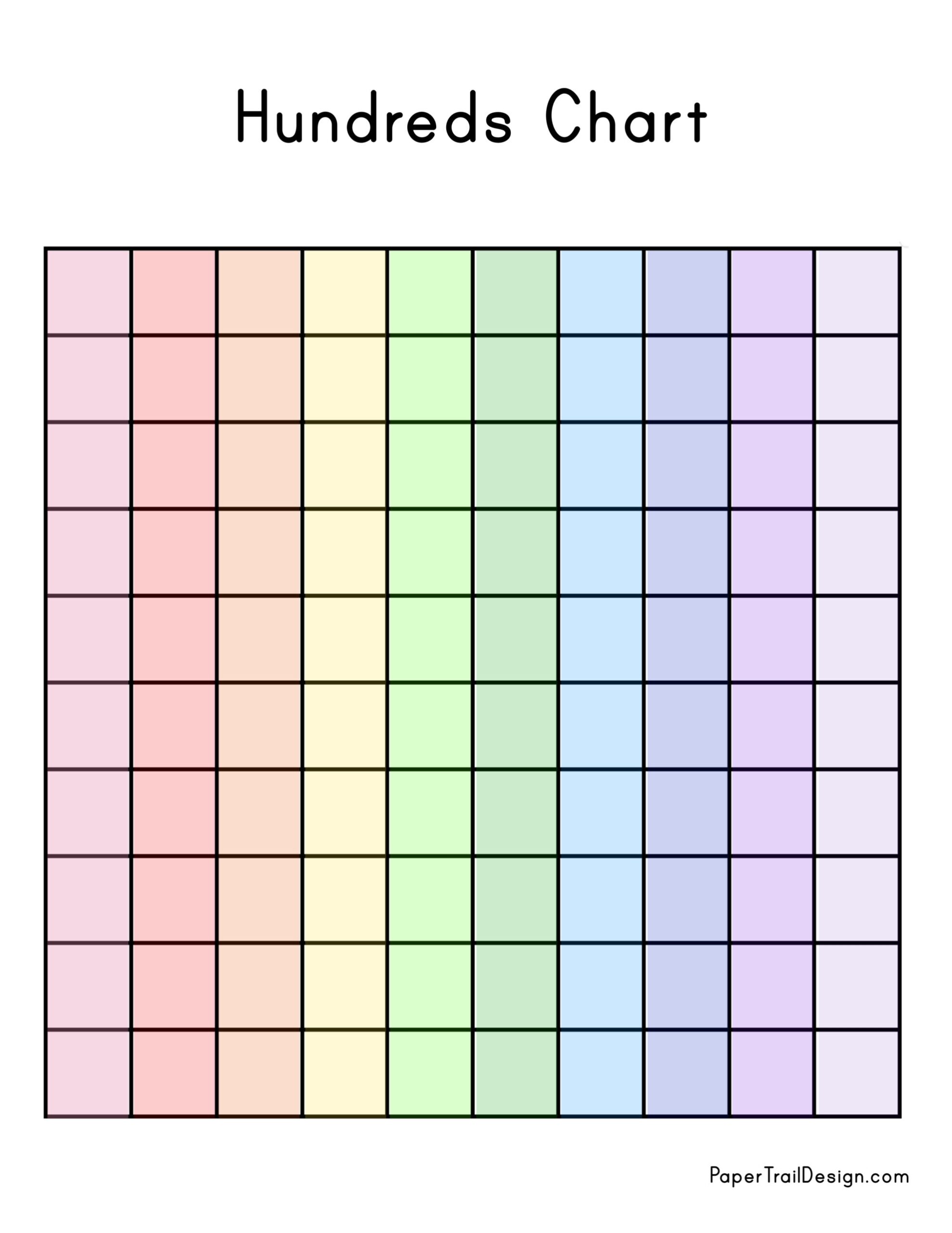 Color Hundreds Chart Printable