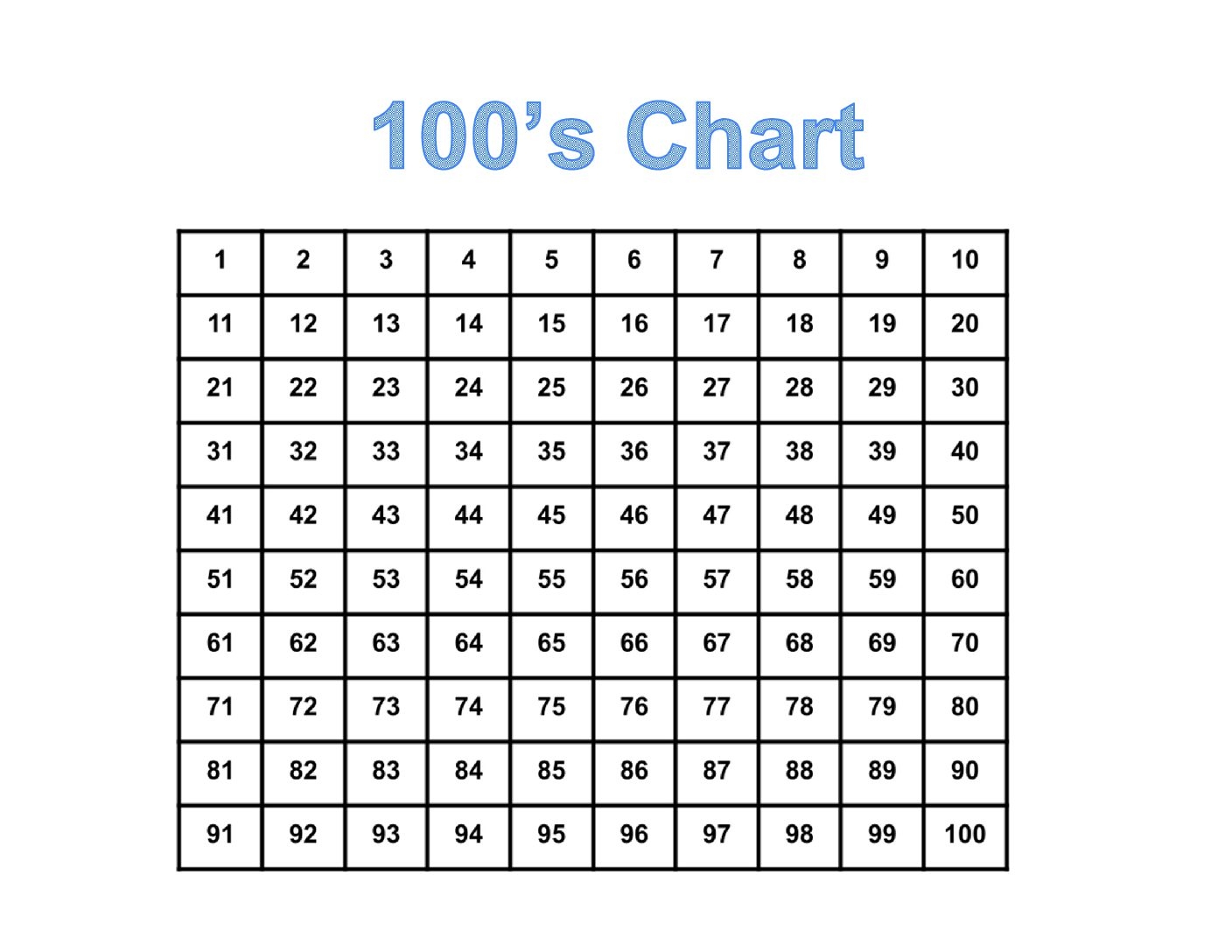 Free Printable 100s Chart