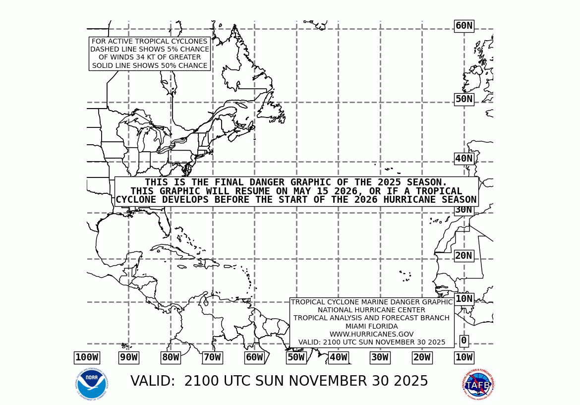 Hurricanes Hurricanes
