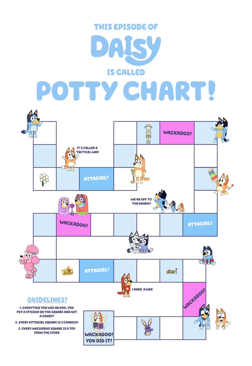 Bluey Potty Chart Printable