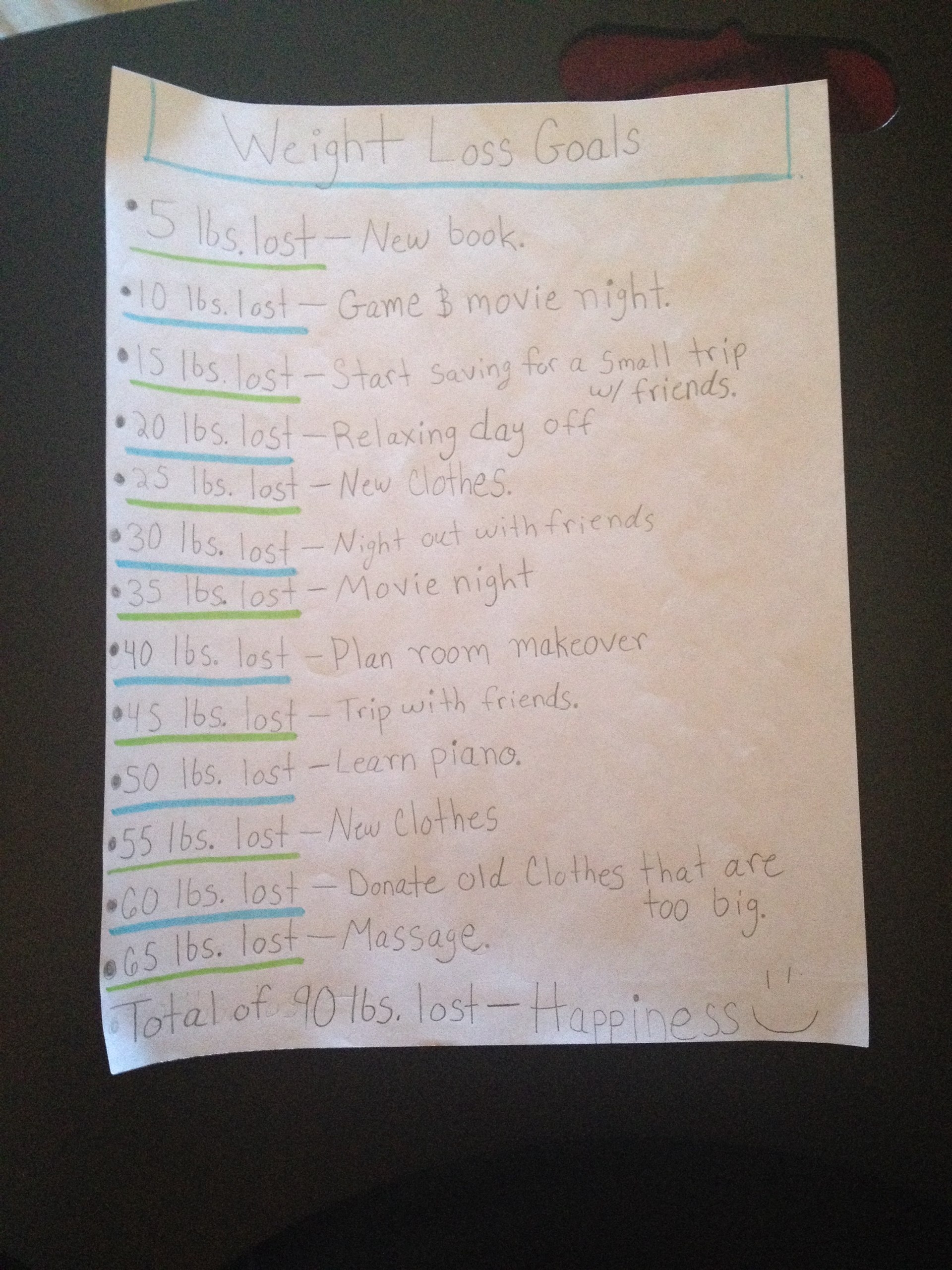 Weight Loss Goal Reward Chart