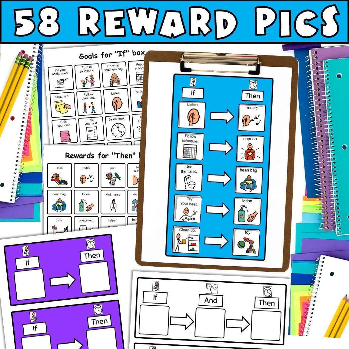 If Then Chart Visual Behavior Incentive Board Caroline Koehler At Celavora Education