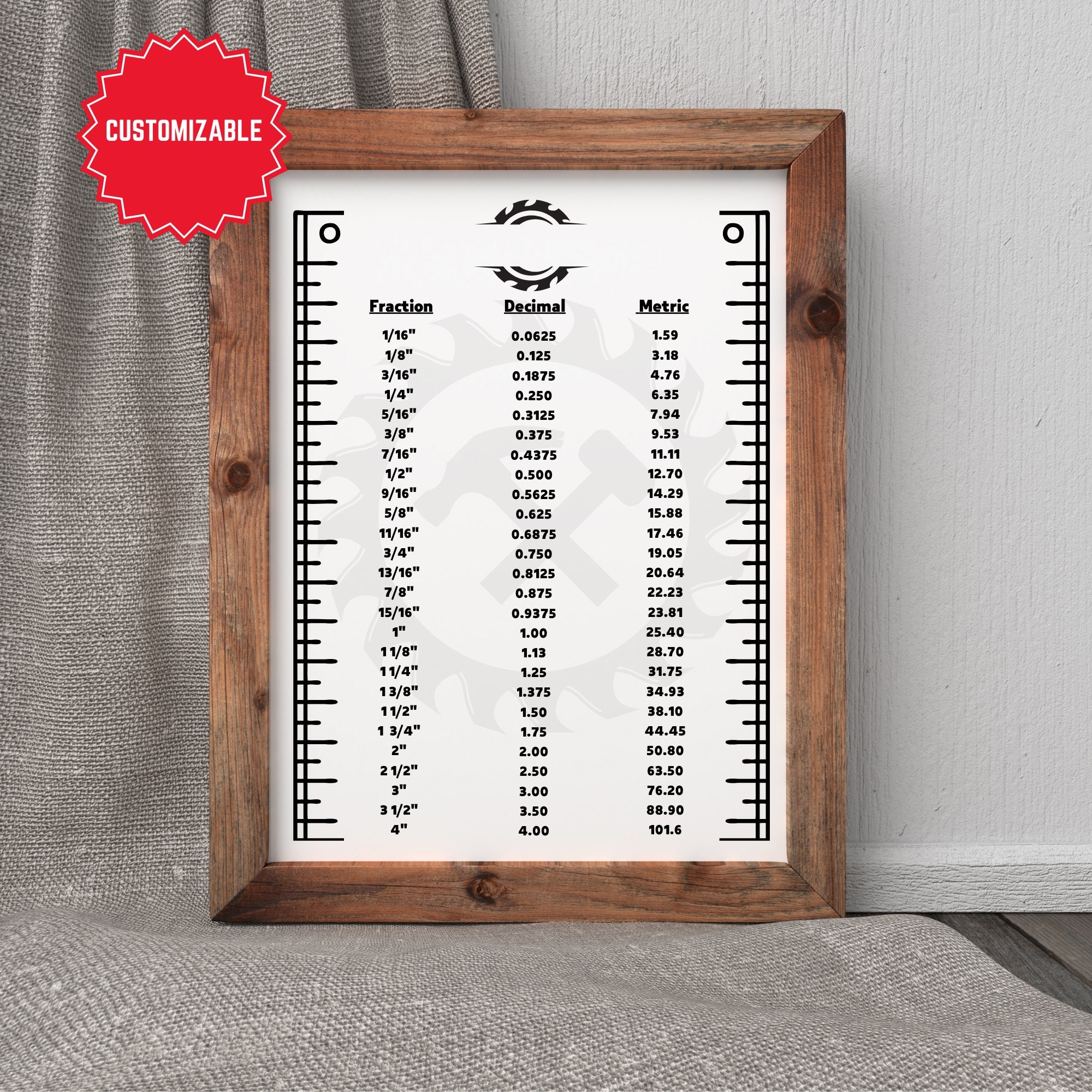 Imperial To Metric Conversion Chart SVG CNC Woodworking digital Files Etsy