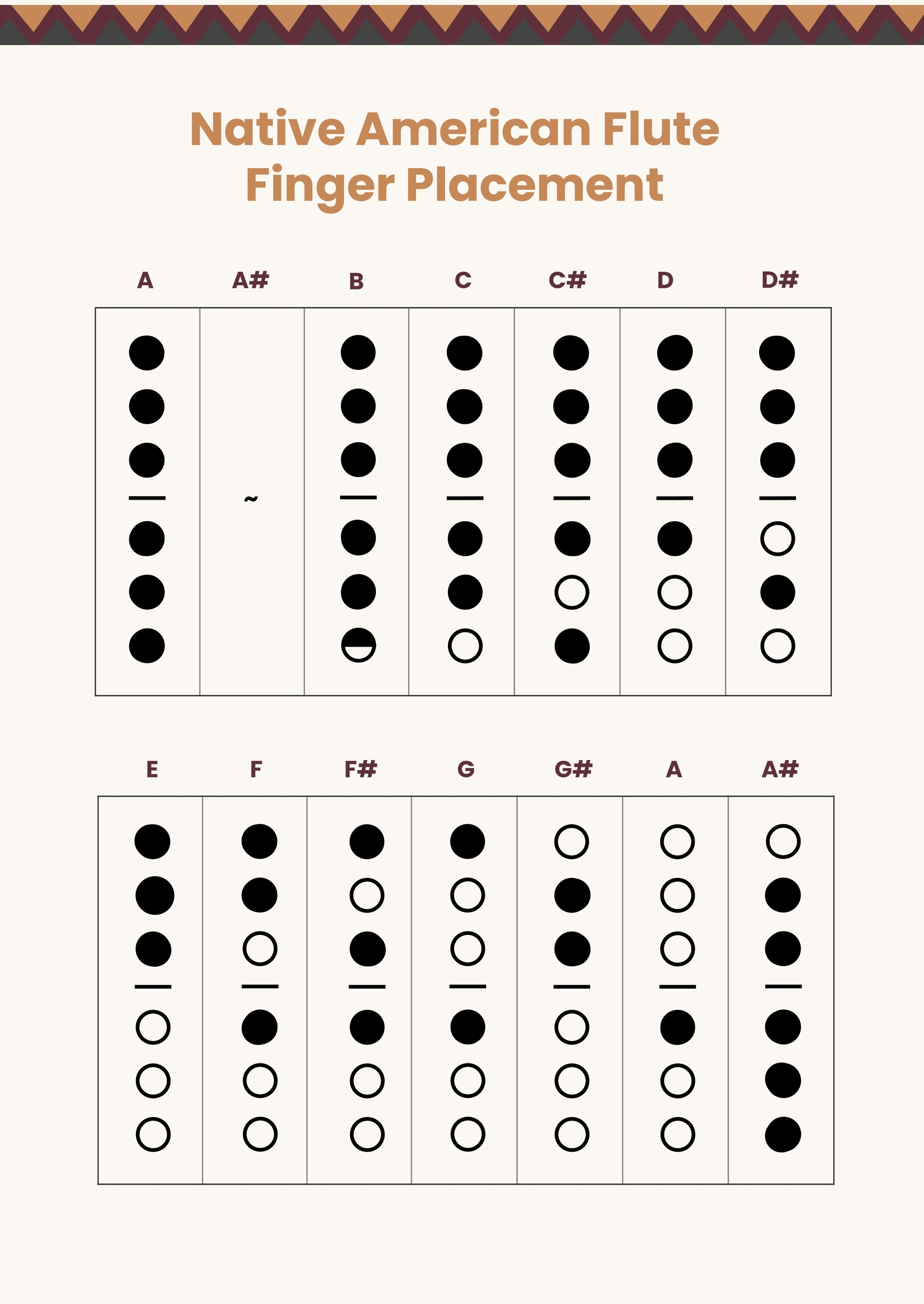 Flute Fingering Chart Printable
