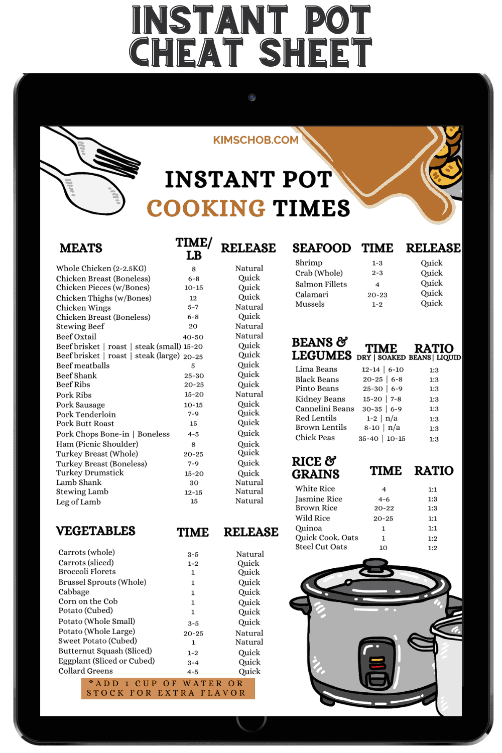 Instant Pot Cooking Chart Printable