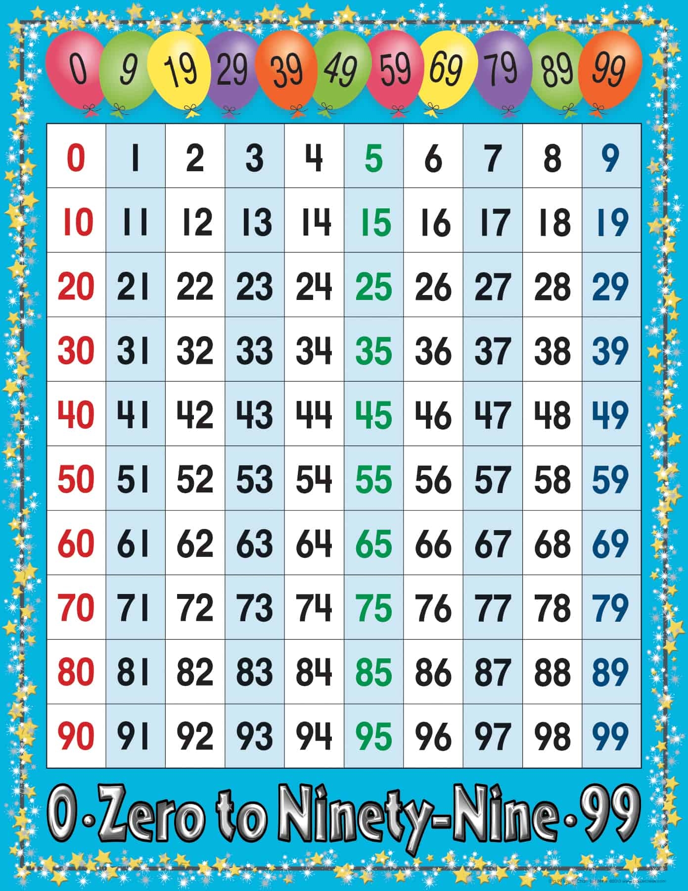 Free Printable 0-99 Chart