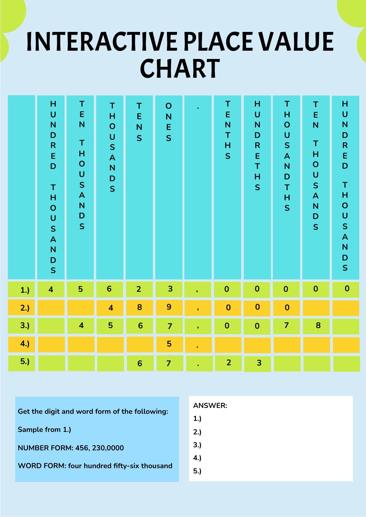 Interactive Place Value Chart In Illustrator PDF Download Template