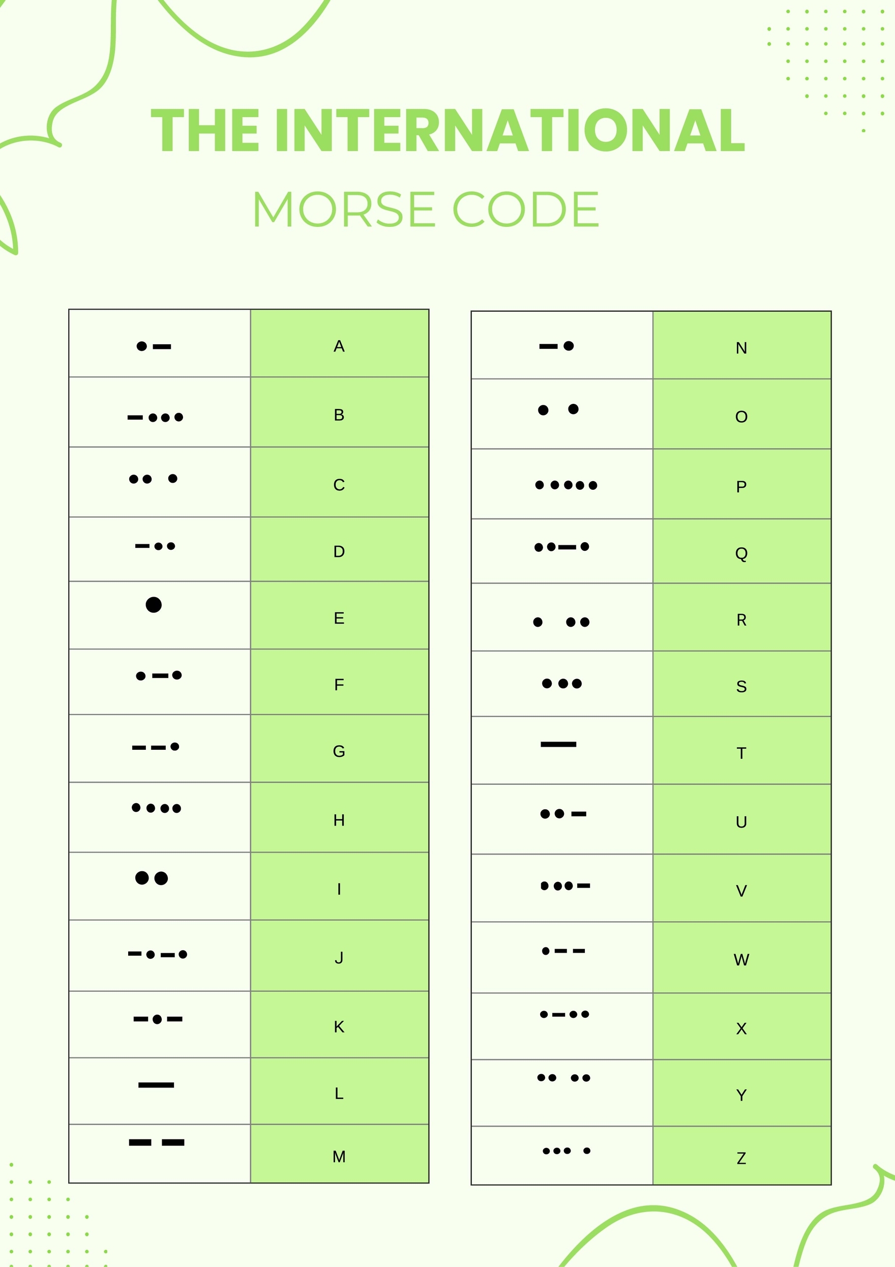 Printable Morse Code Chart