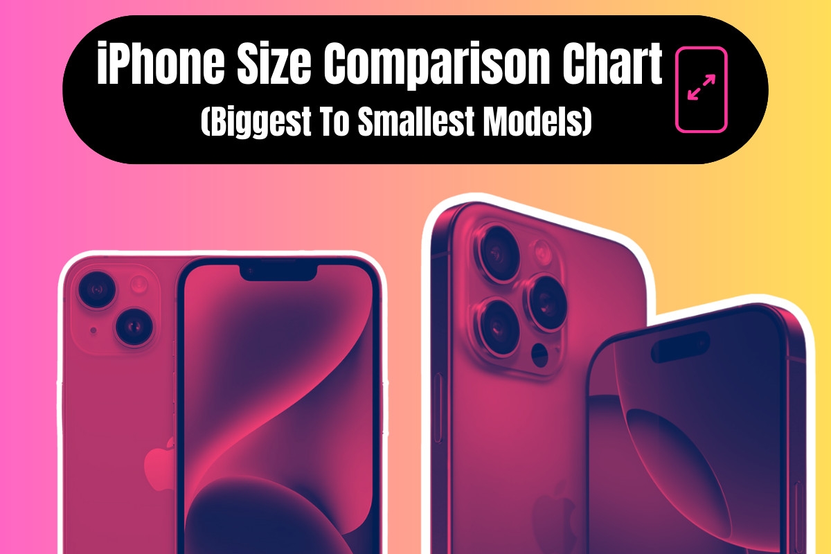 IPhone Size Comparison Chart Ranking Them ALL By Size IPhone Size Comparison Chart Ranking Them ALL By Size