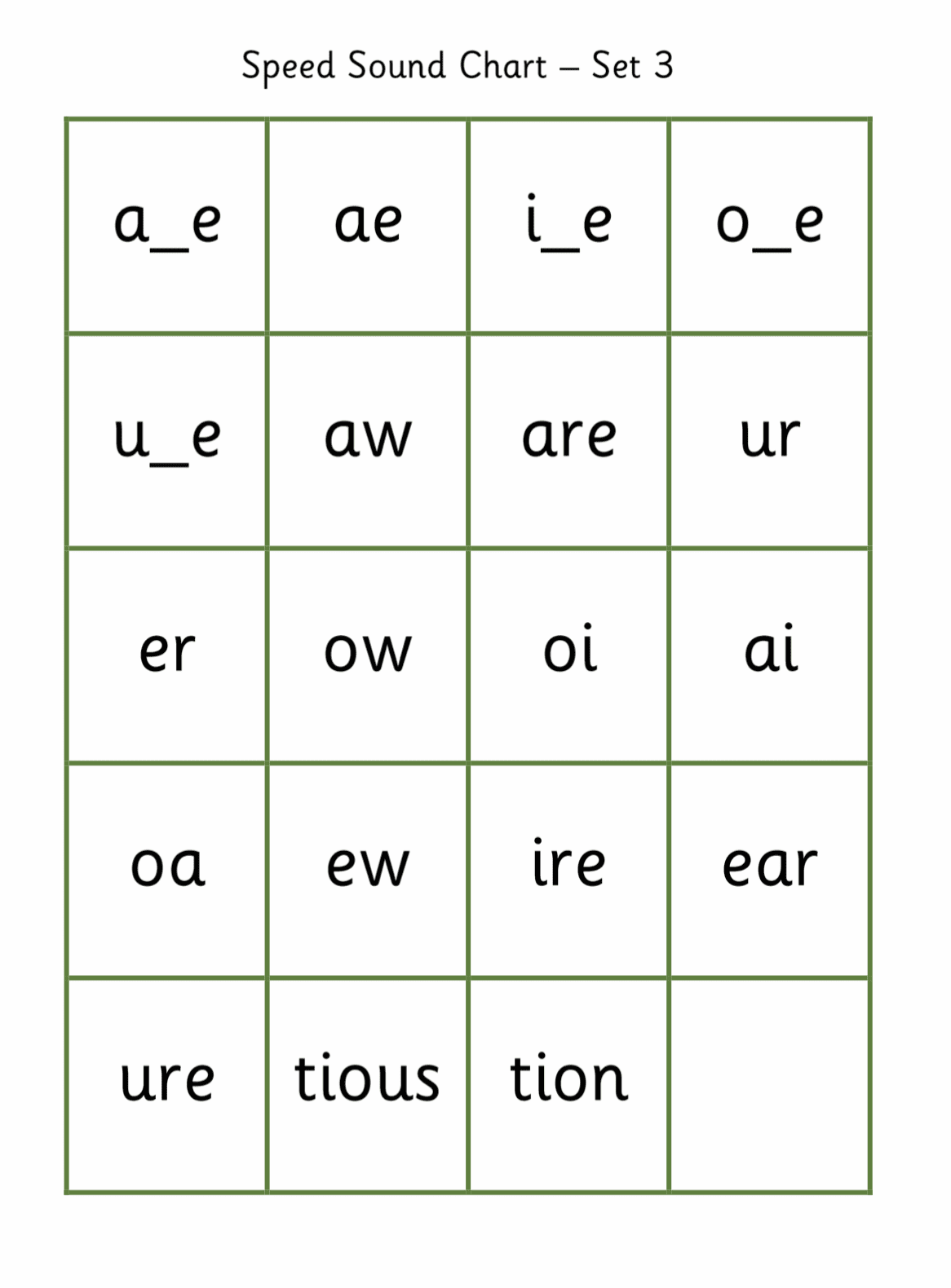 Iqra Primary School Phonics