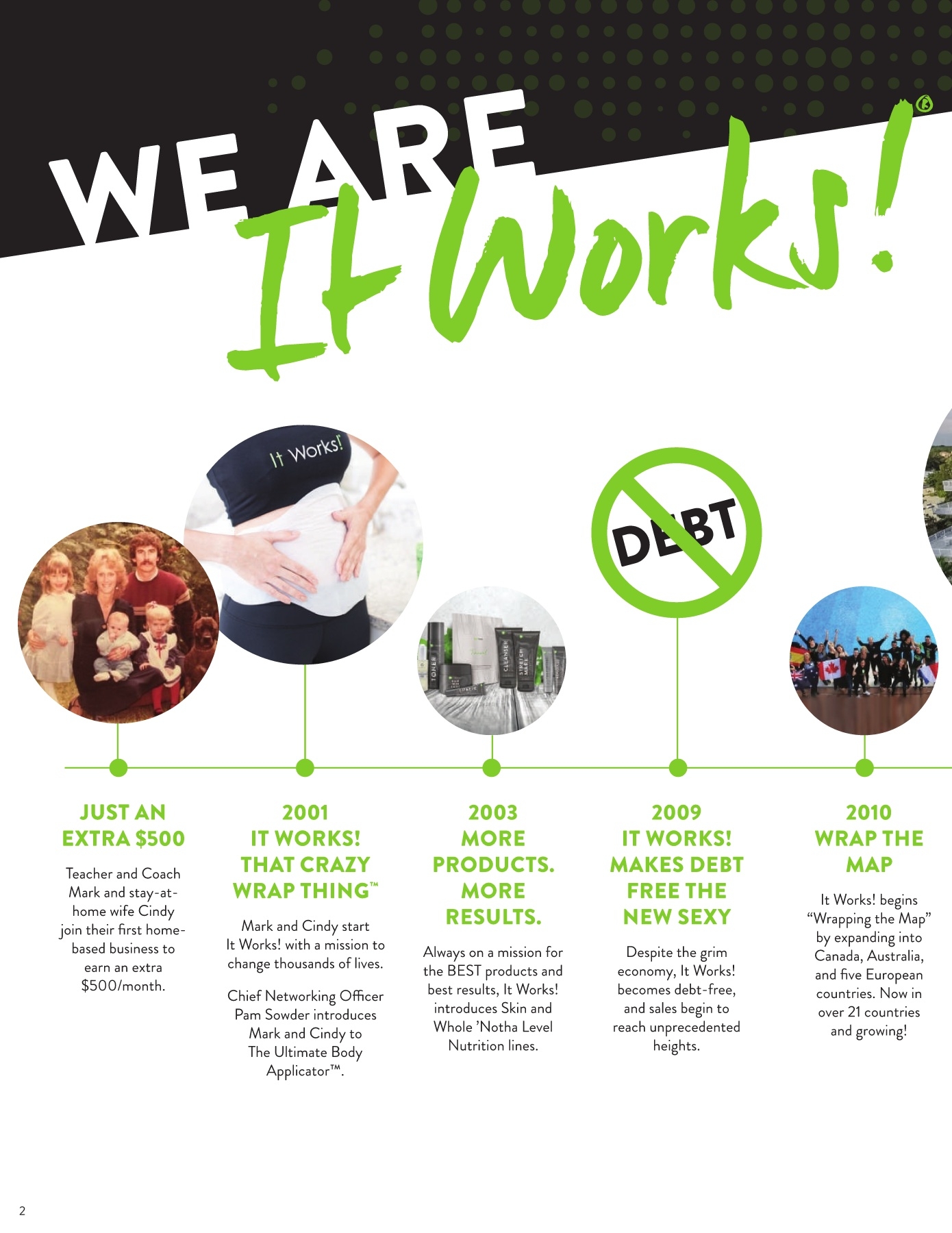 It Works Ruby Chart Printable