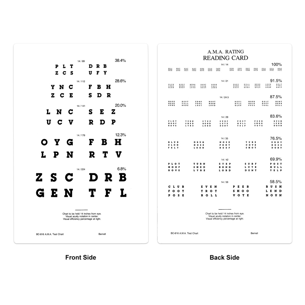 Jaeger Test Card Near Vision Eye Chart With Letter Sizes 2 20 And Music Line