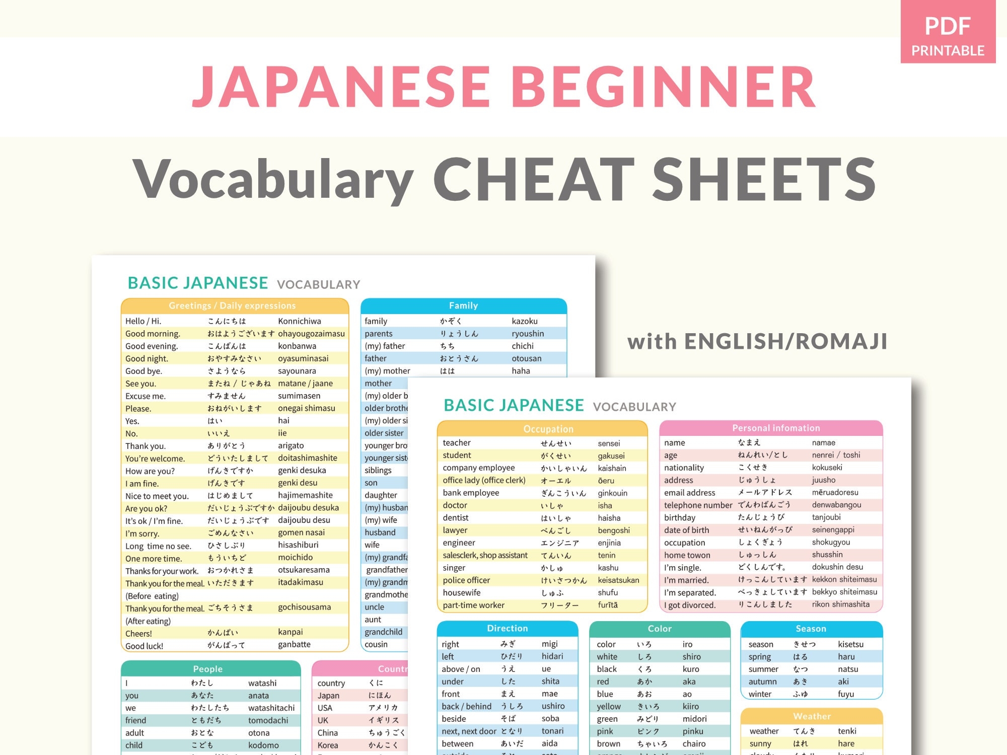 Japanese Vocabulary For Beginners Cheat Sheets Etsy