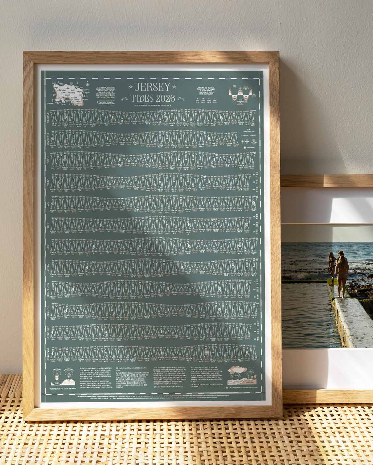 Jersey Tide Chart Beach Of Brighton