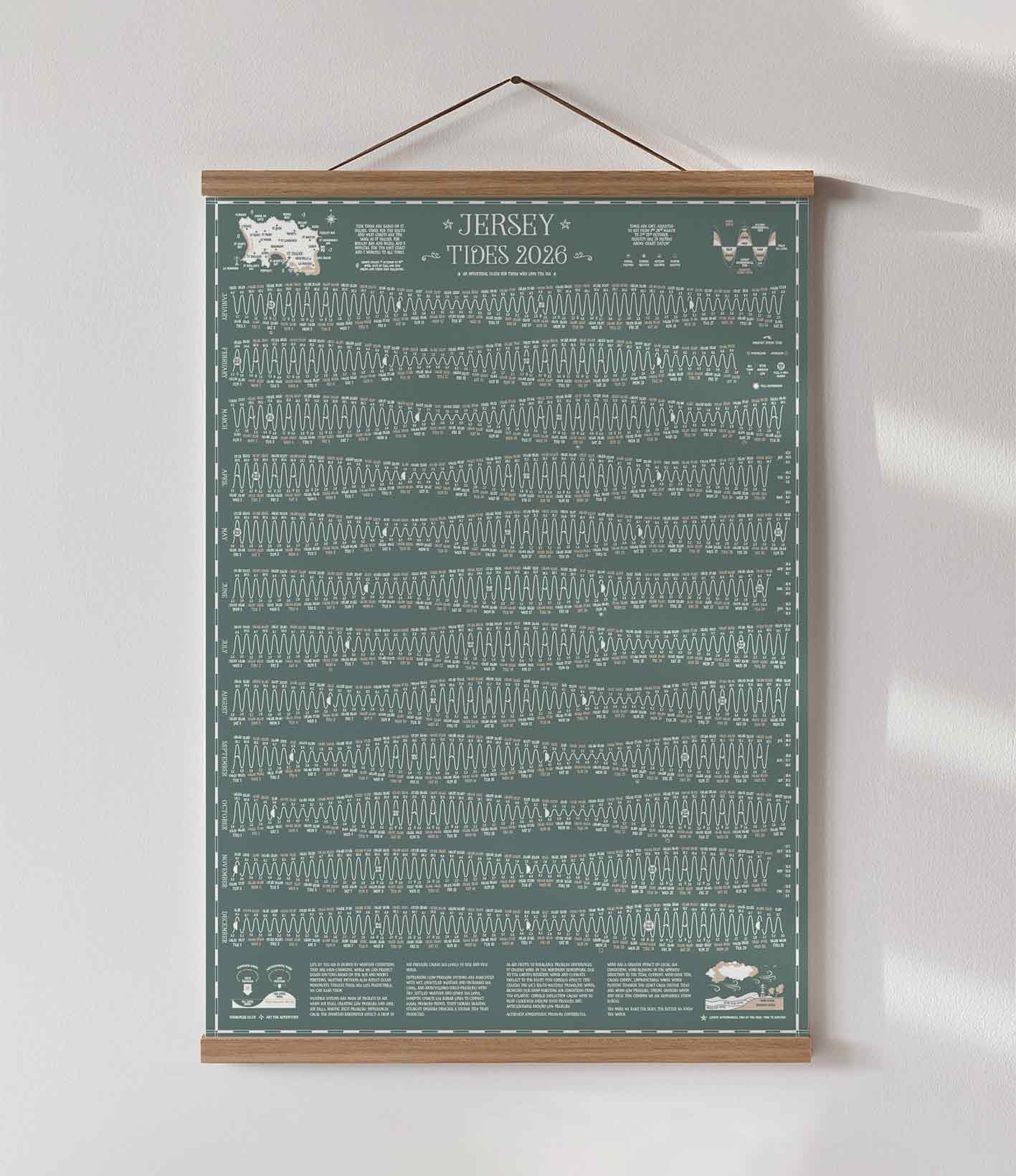 Jersey Tide Chart Beach Of Brighton