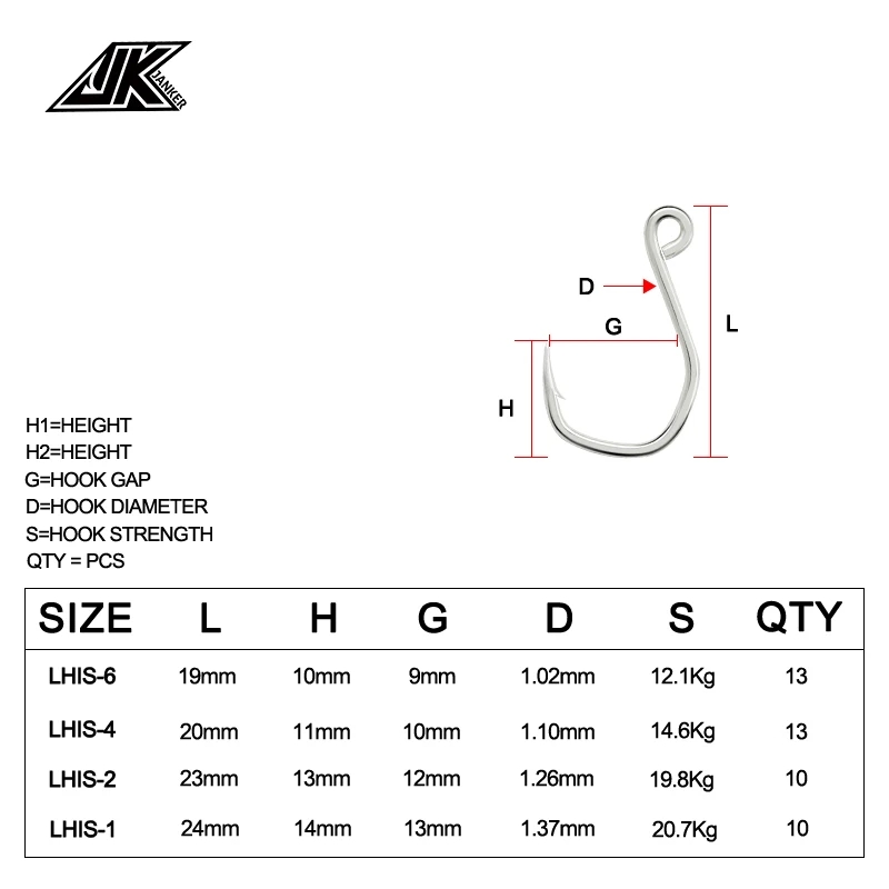 JK LHIS Fishing Hook 1 2 4 6 High Carbon Steel Fish Hook Used For Marine Fishing Hooks Strong Corrosion Resistance AliExpress