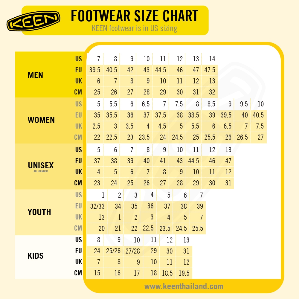Keen Womens Shoes Size Chart To Men 039 s Keen Footwear Shoe Size Chart Male And Female Men s Newport H2