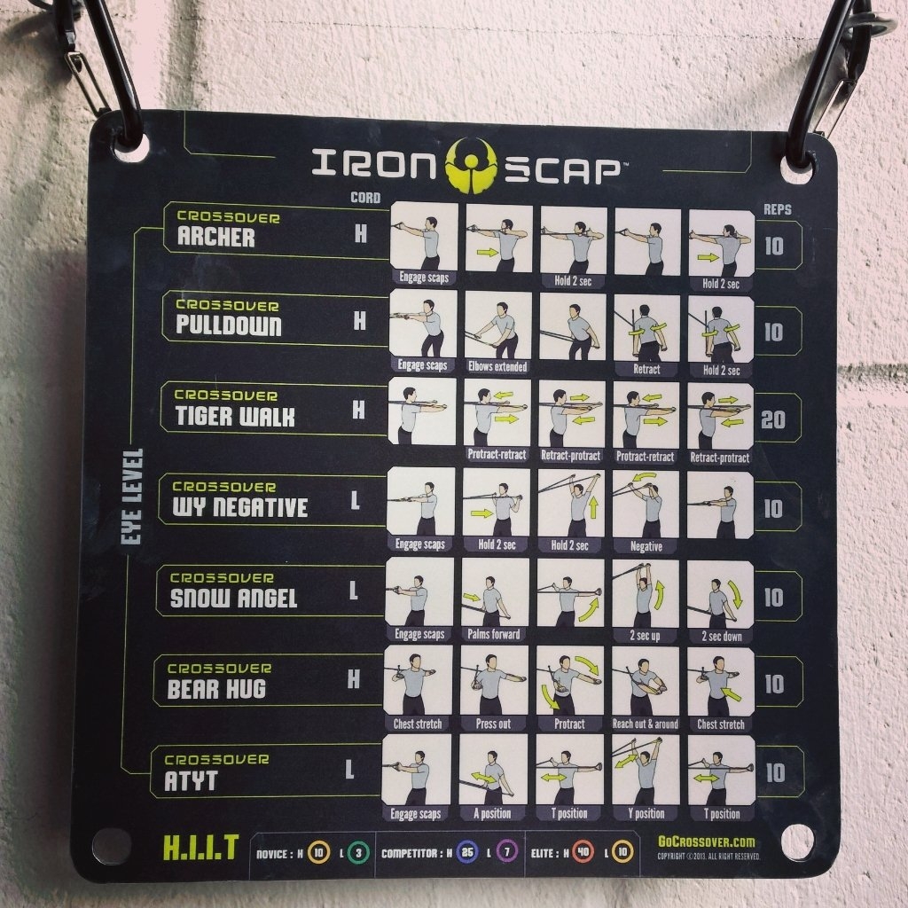Keeping The Rest Of The Bod Moving Whilst The Hip Is Out Of Action ironscap hiparthroscopy